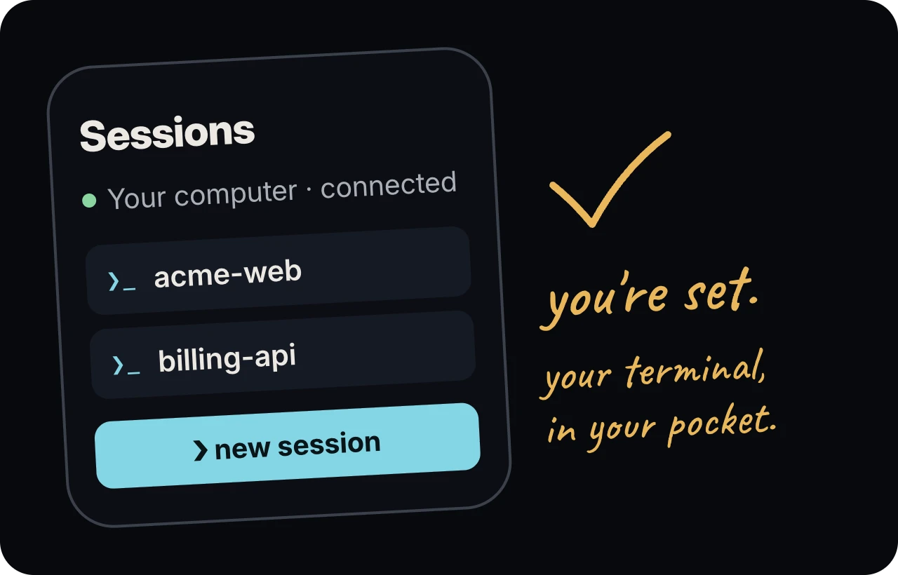 The Sessions screen shows “Your computer · connected” with two sessions, acme-web and billing-api, and a new session button; a hand-written note says: you’re set, your terminal in your pocket.